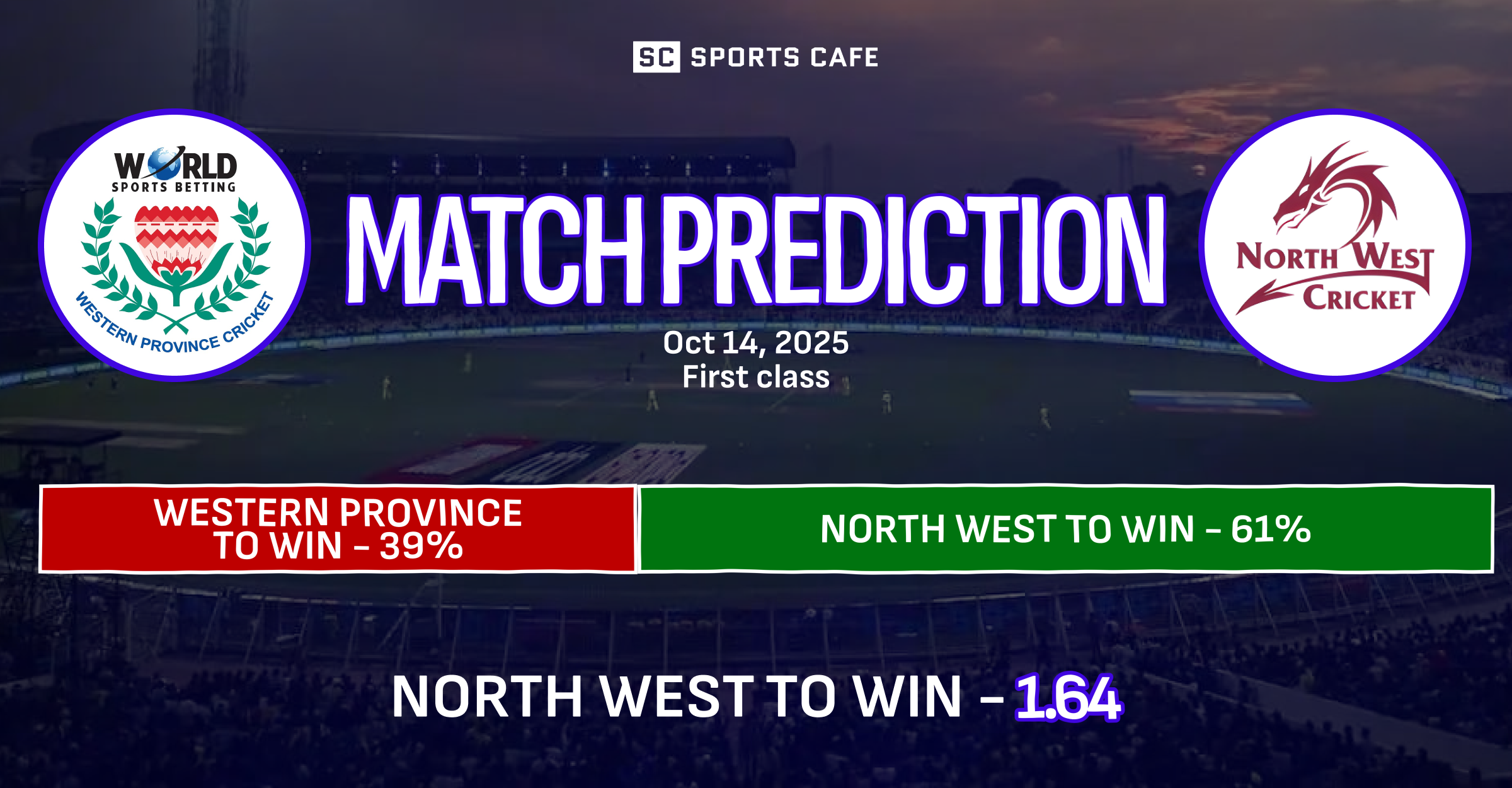 Western Province vs North West Match Prediction